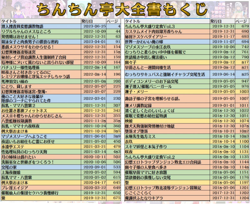 ちんちん亭大全書 サンプル2