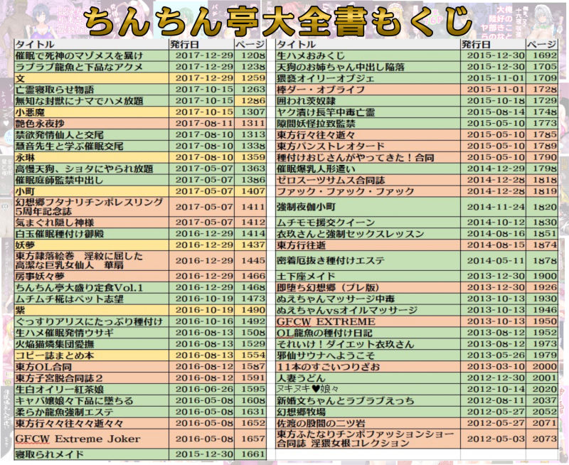 ちんちん亭大全書 サンプル3